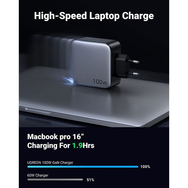 UGREEN-50327-100W-Smart-Charger-EU-CD254-4-600×600