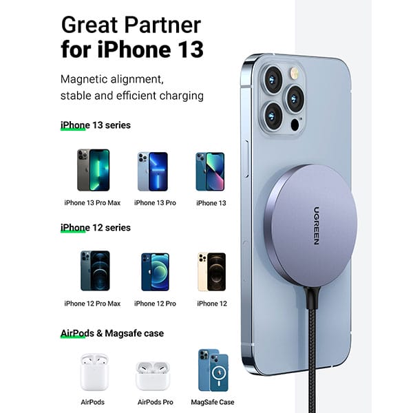 UGREEN-CD245-(30233)-15W-Magnetic-Wireless-Charger-5-600×600
