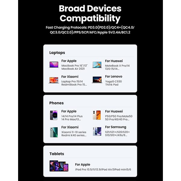 UGREEN-CD327-(90747)-Nexode-65W-USB-C-GaN-Table-Charger-2-600×600