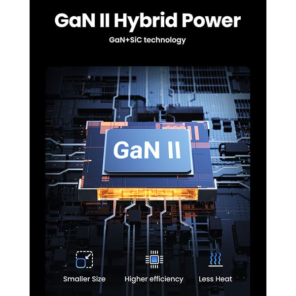 UGREEN-CD327-(90747)-Nexode-65W-USB-C-GaN-Table-Charger-3-600×600