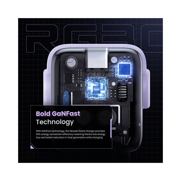 UGREEN-CD359-(25036)-Nexode-30W-USB-C-GaN-Fast-Charger-US—Purple-3-600×600
