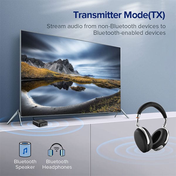 UGREEN-CM144-(70158)-Bluetooth-AptX-Transmitter-Receiver-4-600×600