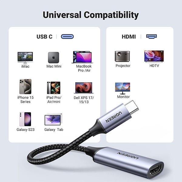 UGREEN-CM297-(70444)-USB-Type-C-to-HDMI-Adapter-3-600×600