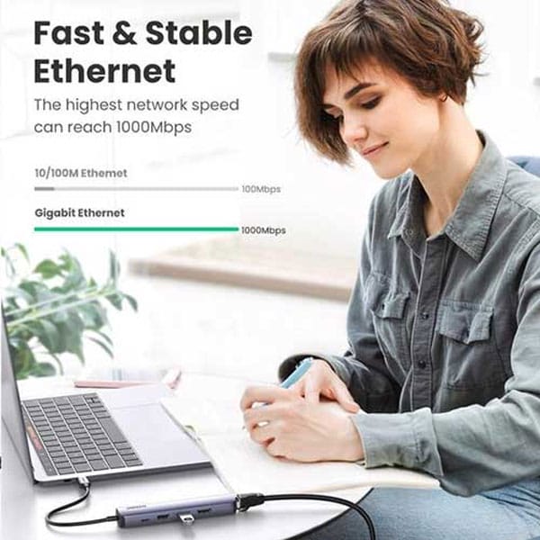 UGREEN-CM418-(10919)-Ultra-Slim-5-in-1-USB-C-Hub-3-600×600