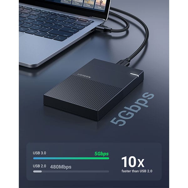 UGREEN-CM471-(30725)-2.5-inch-Hard-Drive-Enclosure-2-600×600