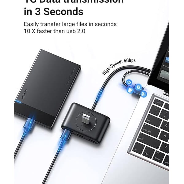 UGREEN-CR113-(40850)-USB-3.0-Hub-with-USB-C-Port-1M—Black-2-600×600 (1)