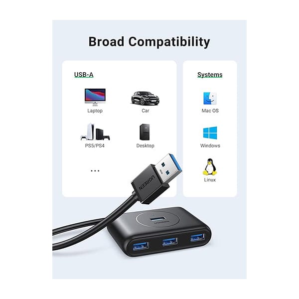 UGREEN-CR113-(40850)-USB-3.0-Hub-with-USB-C-Port-1M—Black-3-600×600 (1)