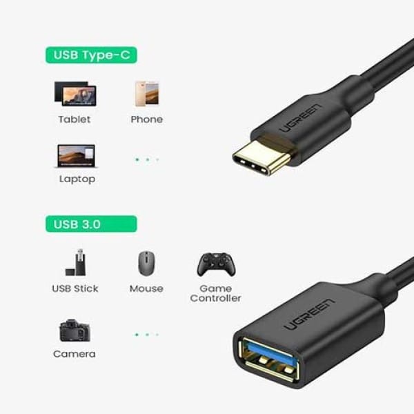 UGREEN US154 USB C to USB 3.0 OTG Adapter 3-600×600
